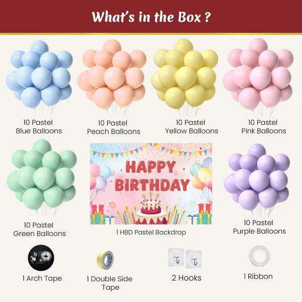 Rainbow Balloon Birthday Decoration Kit For Girls – Set of 66 Pcs