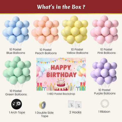 Rainbow Balloon Birthday Decoration Kit For Girls – Set of 66 Pcs